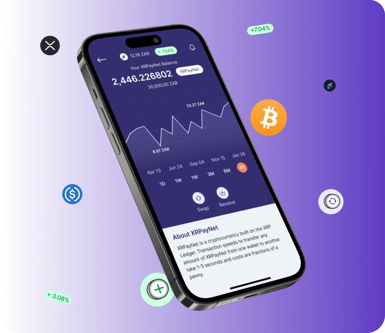 Lavosudex App - O que é o Lavosudex App?