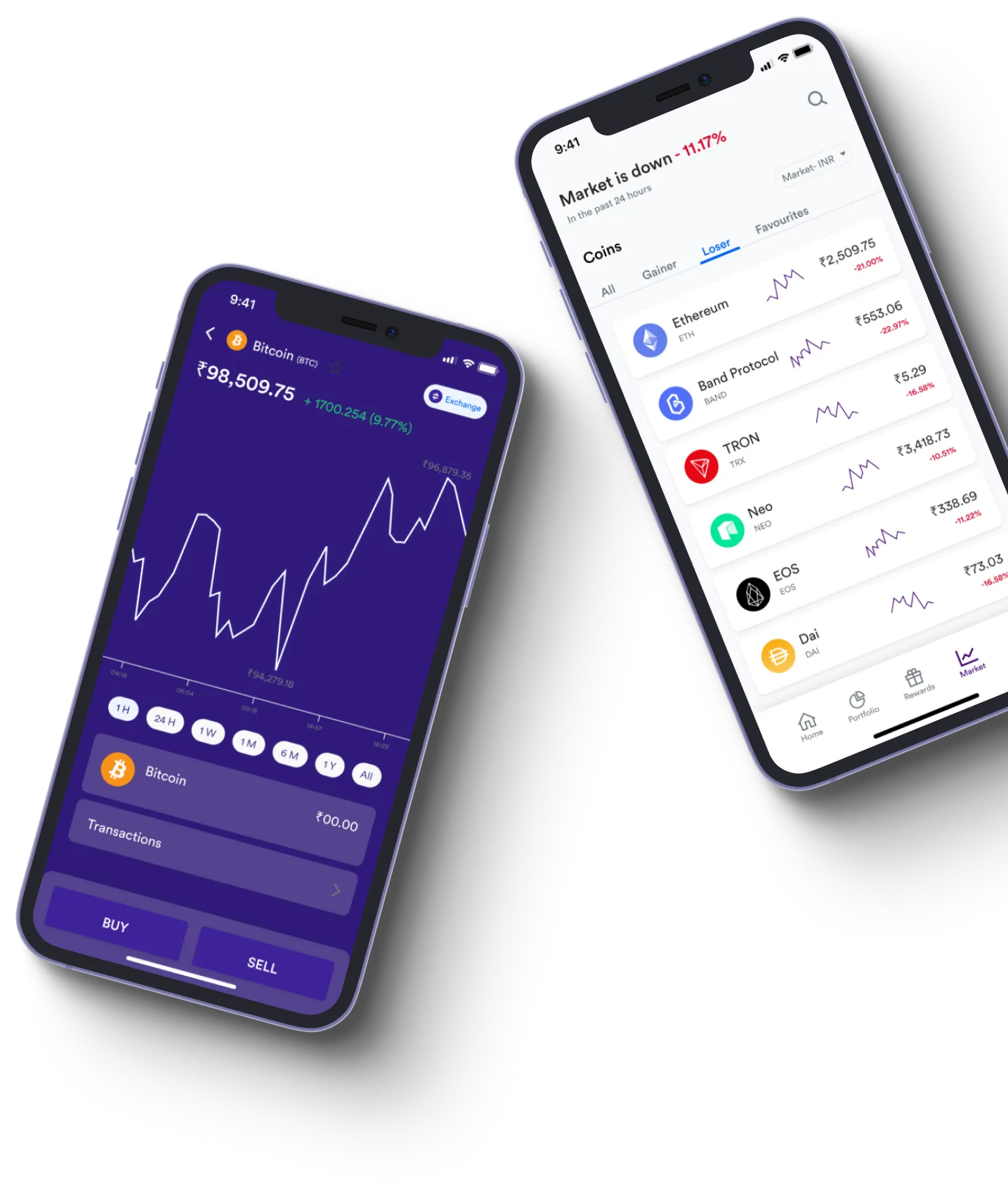 Lavosudex App - What exactly is online trading?